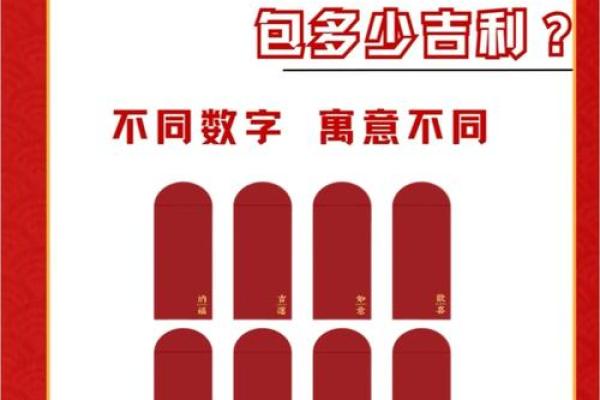 2024年红包吉祥数字(24年红包吉利数字)