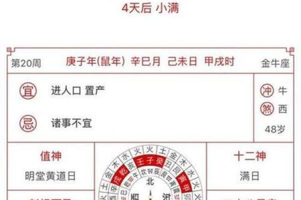 农历装修开工吉日与属相相冲吗