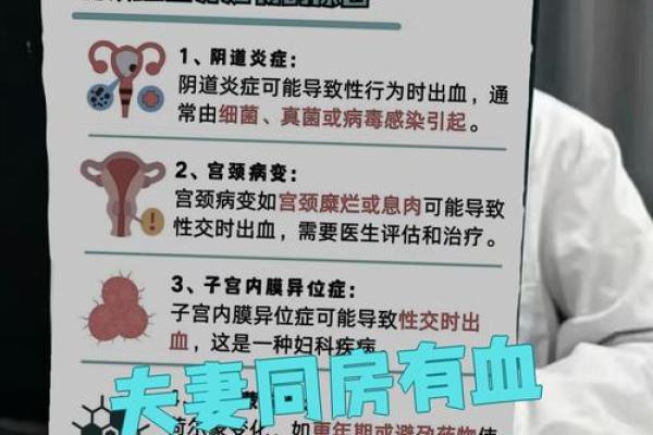 为什么夫妻同房后会出血 为什么夫妻同房后会出血还会有点瘙痒