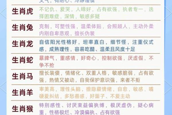邯郸学步的含义解析，它具体是用来形容哪一个生肖的？