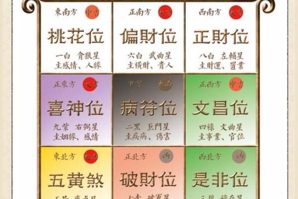 2025年8月适合建筑开工的黄道吉日查询及风水宜忌