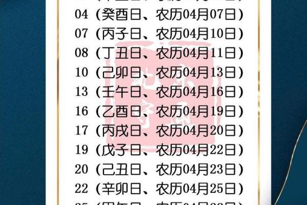 2025年家庭装修开工吉日吉时大全，哪些日子最适合动工装修？