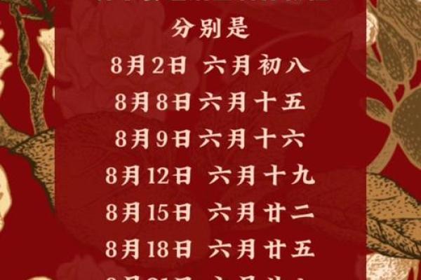 2025年8月最适合开业庆典的黄道吉日有哪些
