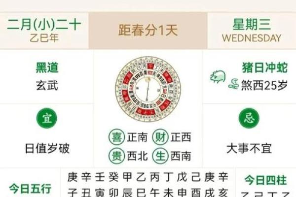 老黄历入宅吉日选择得把眼睛擦亮了，如何看懂宜忌事项