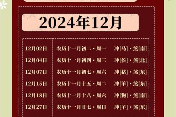 请问2019年1月份适合搬家的黄道吉日有哪些？要具体日期和宜忌