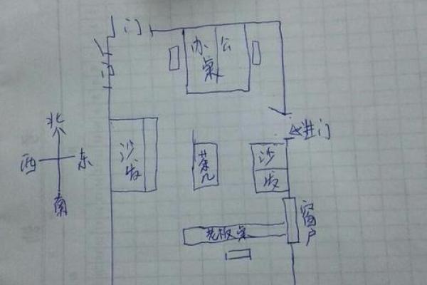 财神爷放在办公室哪个方位最合适 财神摆放办公室的最佳位置