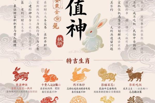 2025年8月适合生孩子的黄道吉日与生肖运势匹配分析