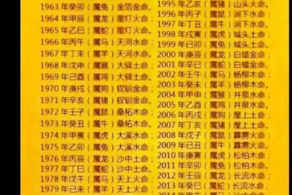 属牛的几月生的命最好 属牛的几月生的命最好男孩