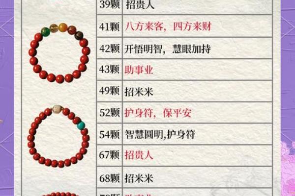 12颗珠子不吉利的原因 12颗珠子啥意思