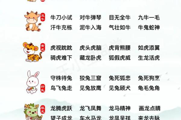 落花流水着个成语代表什么生肖？求详细解释和原因分析