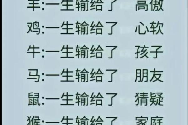 活灵活现的三大生肖 活灵活现猜生肖