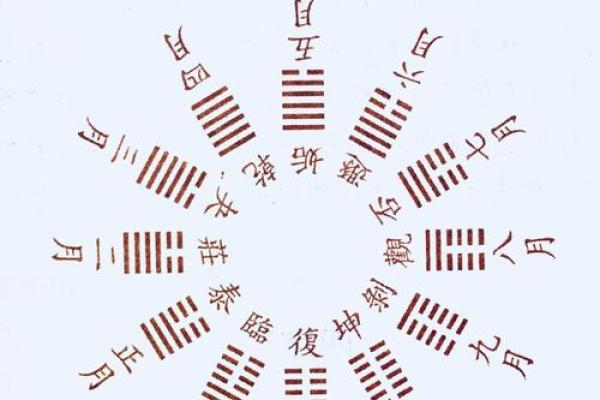 六通四辟打一数字的谜底解析及文化背景介绍