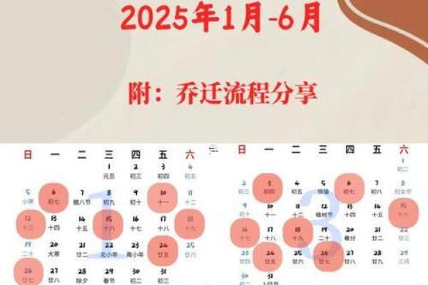2025年新房装修适合动工的黄道吉日有哪些