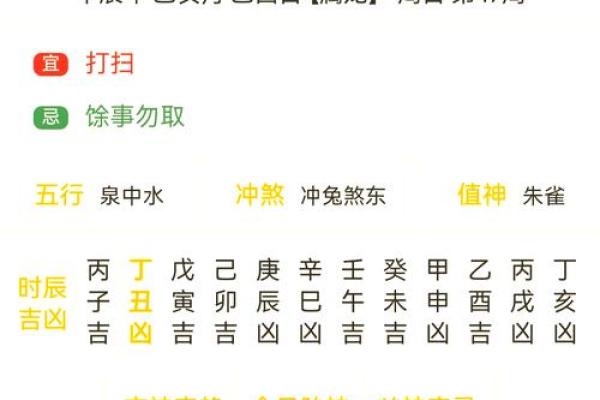 提车选日子有什么讲究？今天是不是适合提车的黄道吉日？