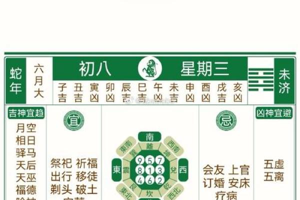8月份求财吉日