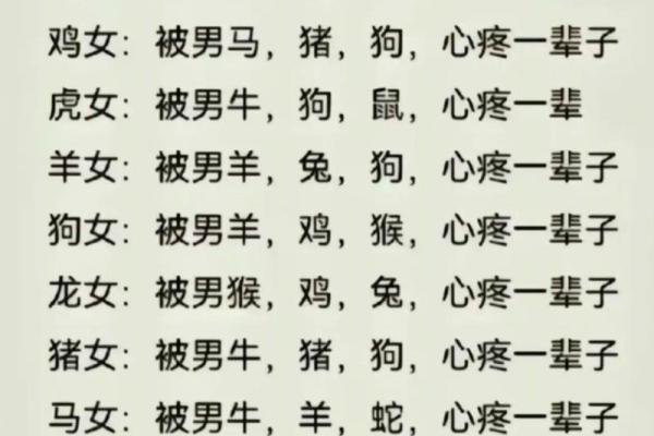 女蛇男马的属相合不合 女蛇男马能婚配吗
