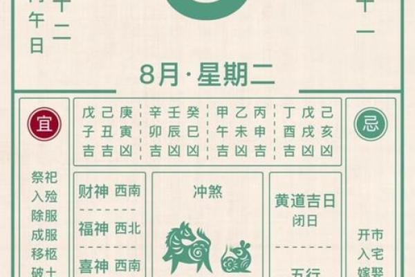 12月份提车黄道吉日2025