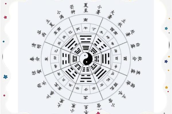 壬是属什么生肖 壬属什么生肖代号
