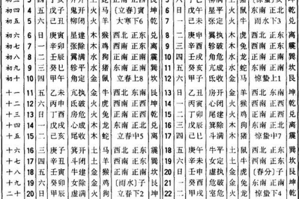 壬是属什么生肖 壬属什么生肖代号