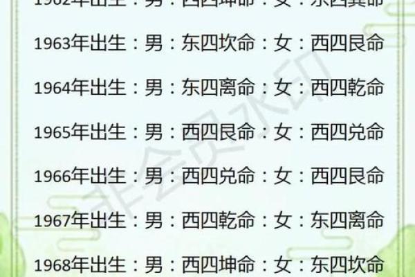 土命人是哪年出生的 土命人是哪年出生的属相