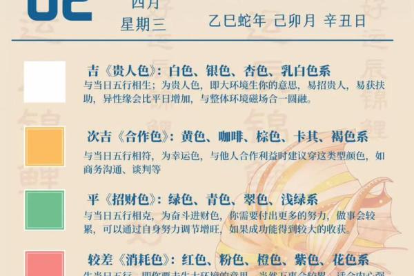2025年农历十月提车好日子推荐，避开不利时辰