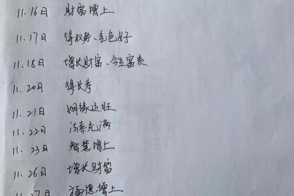 理发风水日 理发风水日期