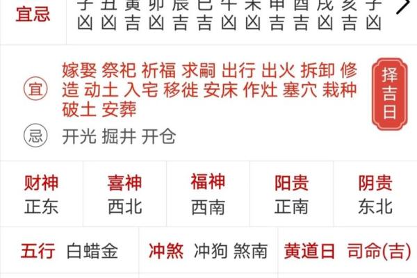 2025年农历十一月份入宅最吉利的日子是哪几天？需要避开凶日