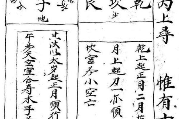 2025年12月安葬择日指南包含冲煞方位与时辰推荐