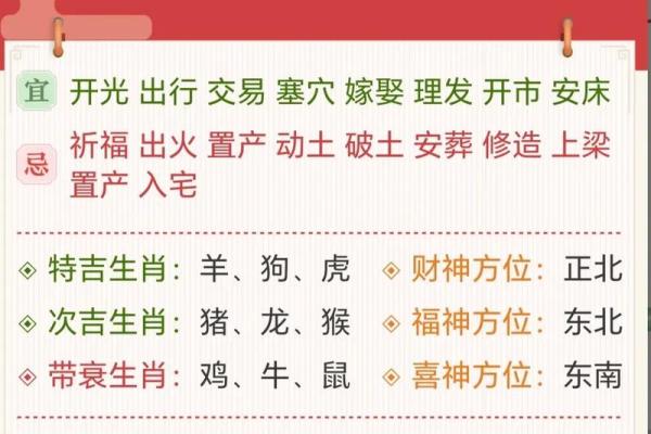 请问农历闰月（十九月）搬家有什么讲究和禁忌，如何选择黄道吉日？