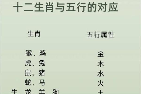 属土属水亦属金是什么生肖(属土属水亦属金是什么生肖最佳答案)
