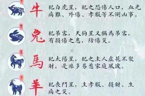 2025年10月免费测算装修吉日