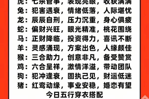 十二生肖中哪一个动物最能代表名扬四海的寓意？