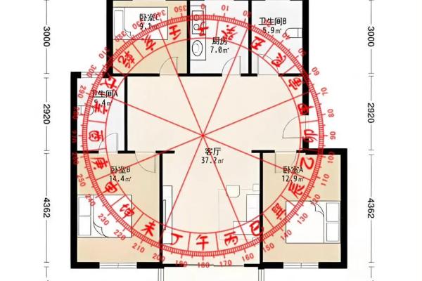 楼房住宅风水图解100例,宅基地门前风水图解大全