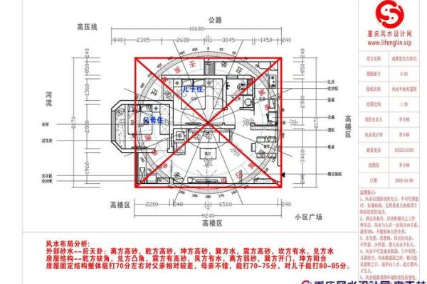 现代建筑与风水
