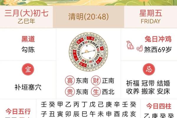 2024年上坟最佳日期表