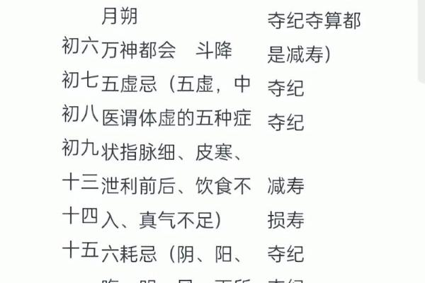 2024年不宜结婚的属相(2024年不宜结婚的属相有哪些)