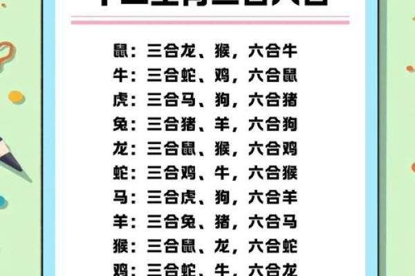 沾花惹草的三大生肖 沾花惹草的三大生肖是什么