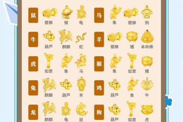 鼠男虎女属相婚配好吗 男鼠女虎千万别在一起