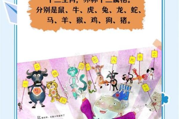 在十二生肖中寻找识荆恨晚对应的动物，它的文化背景和象征意义是什么？