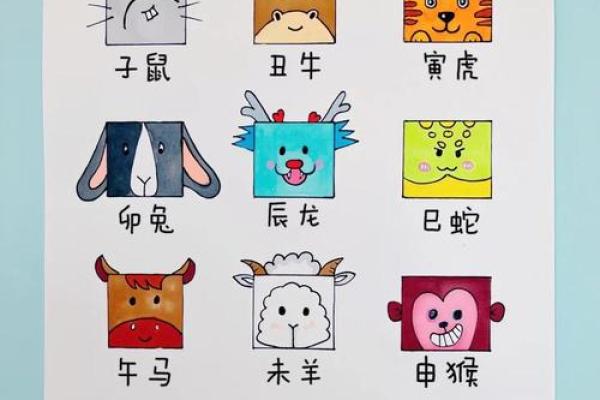 有勇无谋着个成语在十二生肖中具体指的是哪一个动物呢？