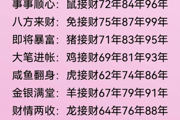 十二生肖中哪个属相最容易喜怒无常情绪变化快