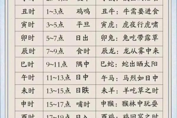 属猴女几月出生最富贵 属猴女几月份出生的命苦