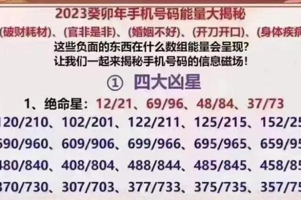 12是吉利还是不吉利 12是吉数还是凶数
