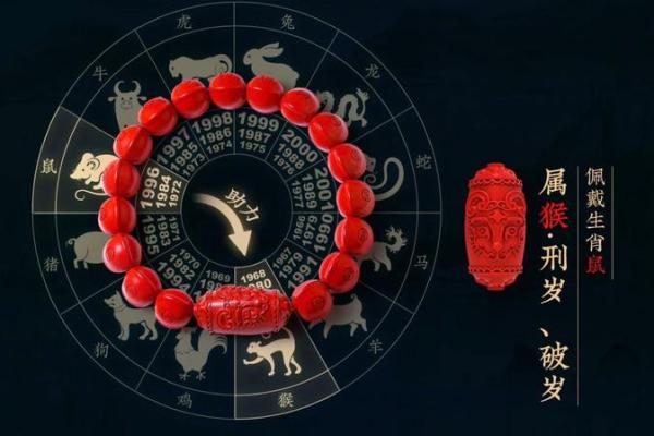 什么属相不能佩戴朱砂手链 5大生肖不宜戴朱砂