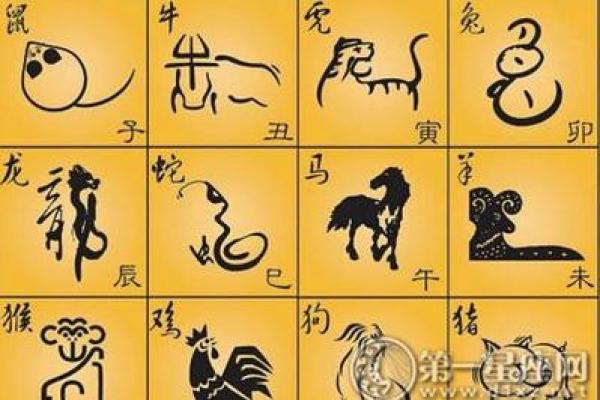 纸笔喉舌打一生肖的谜底是什么？求详细解析过程