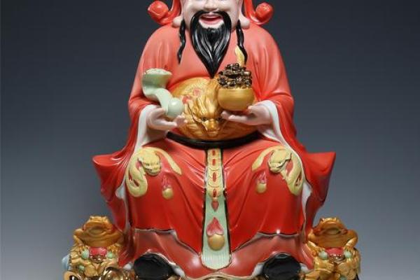 财神爷摆放客厅最佳图片 财神爷图片摆放客厅什么位置看一看