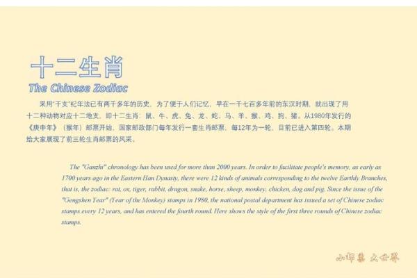 暗送秋波着个成语具体指的是十二生肖中的哪一个动物呢？