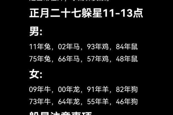2025年各属相躲星时间 2025年各属相躲星时间表