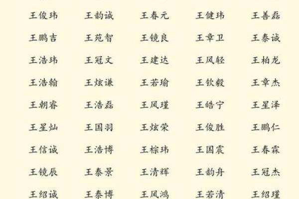 1972年出生属鼠五行属什么？水命人的性格特点和运势走向