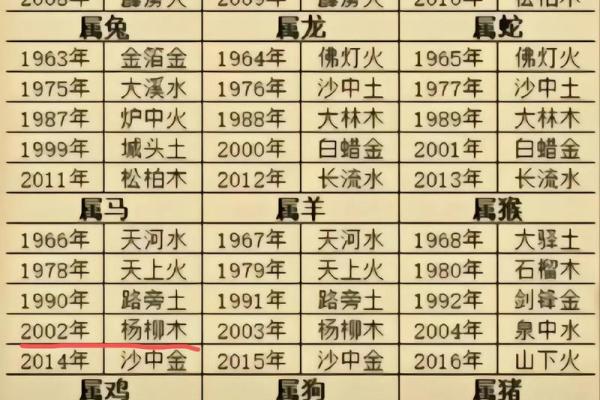 属马的几月份生最好 属马几月份生最好请高师回复